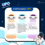 ของเล่นแมว UFO หุ่นยนต์ดักฝุ่น